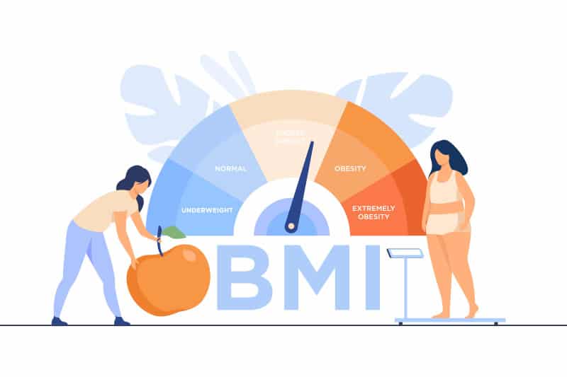 BMI scale for surrogacy