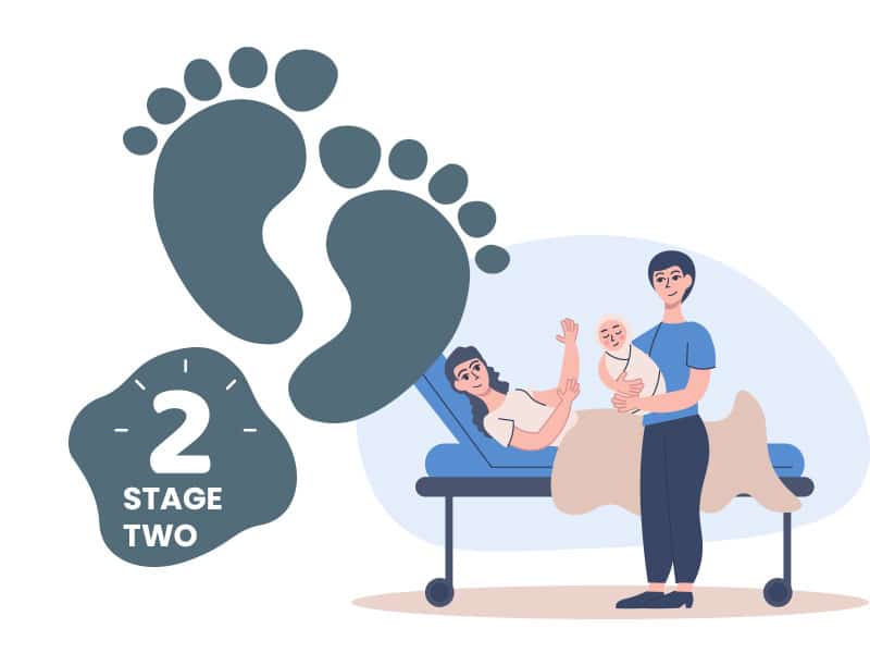 Stage Two of Stages of Labor